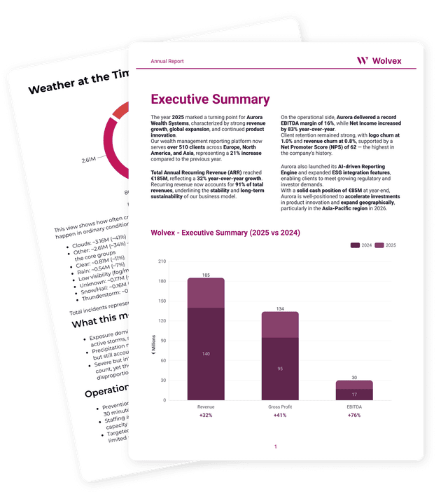 Template preview image